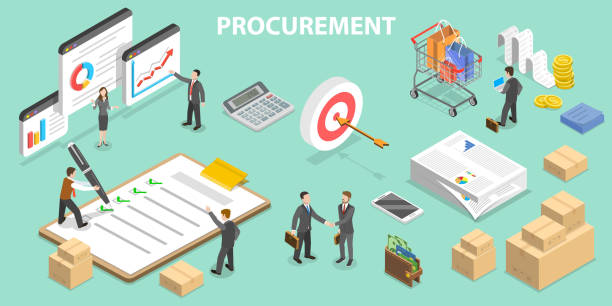 A Brief Introduction to Procurement