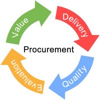 procurement